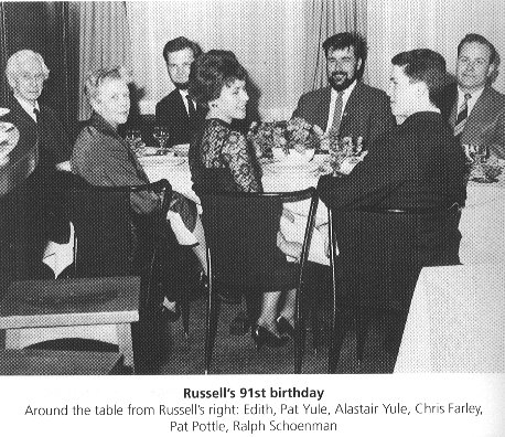 バートランド・ラッセル91歳の誕生日のパーティー