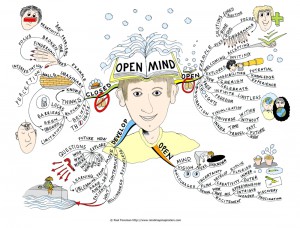 Open-Mind