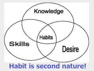habit_is_second_natute