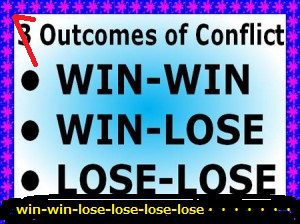 3-Outcome-of-Conflict