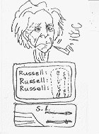 バートランド・ラッセル(Bertrand Russell)の似顔絵