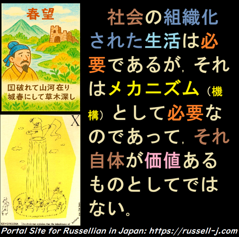 バートランド・ラッセルの本日の言葉