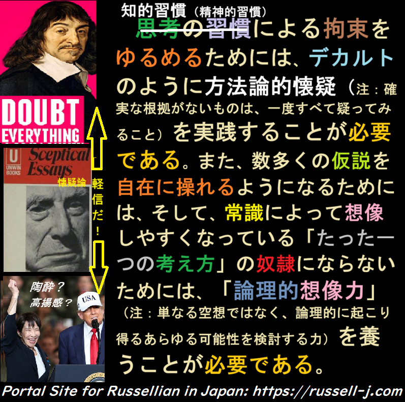 バートランド・ラッセルの本日の言葉