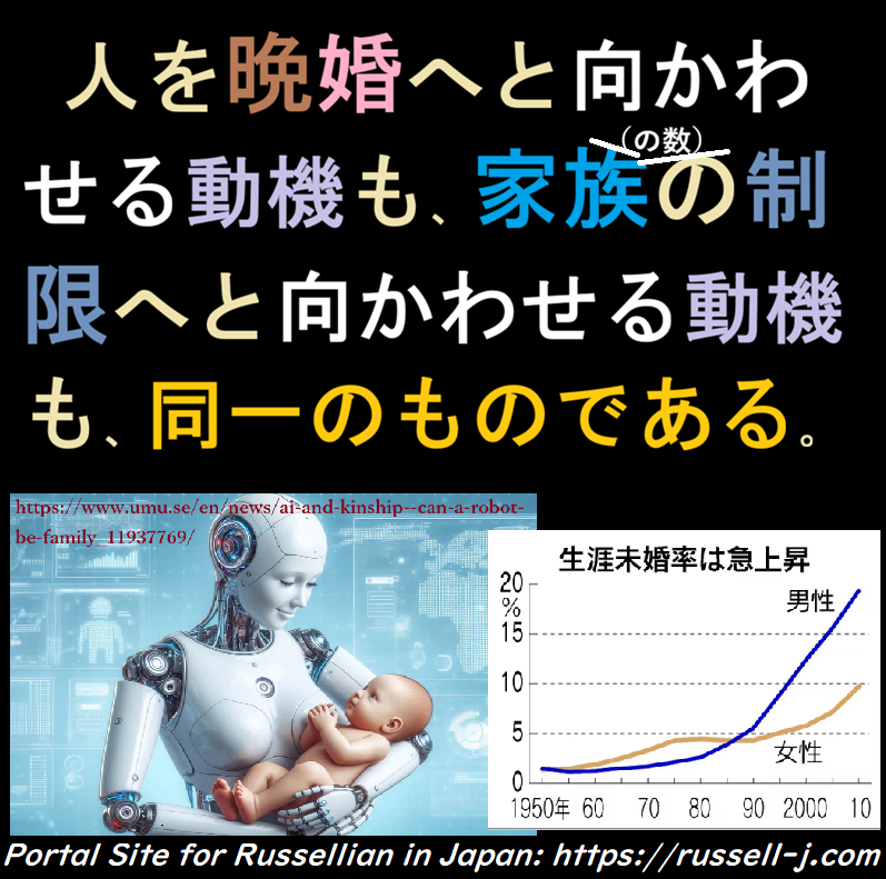 バートランド・ラッセルの本日の言葉