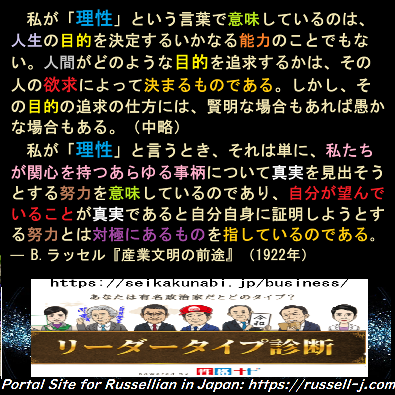 バートランド・ラッセルの本日の言葉