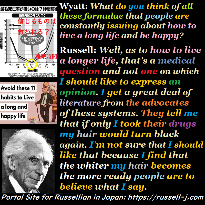 バートランド・ラッセルの名言・警句（ Bertrand Russell Quotes ）