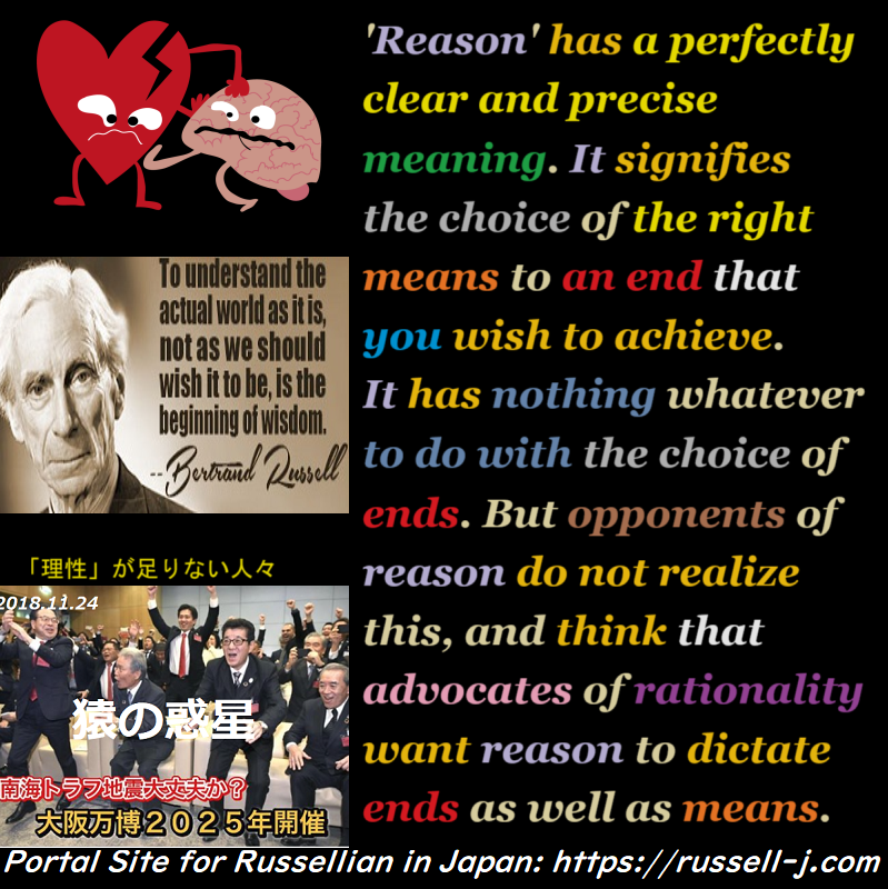 Bertrand Russell Quotes