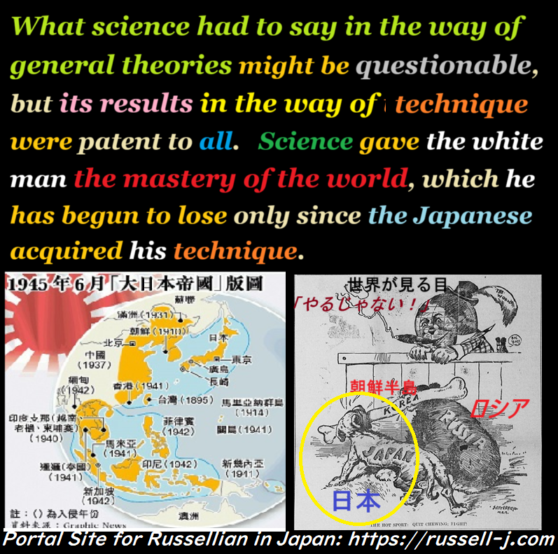 Bertrand Russell Quotes