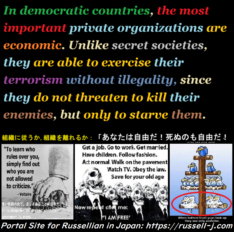 Bertrand Russell Quotes