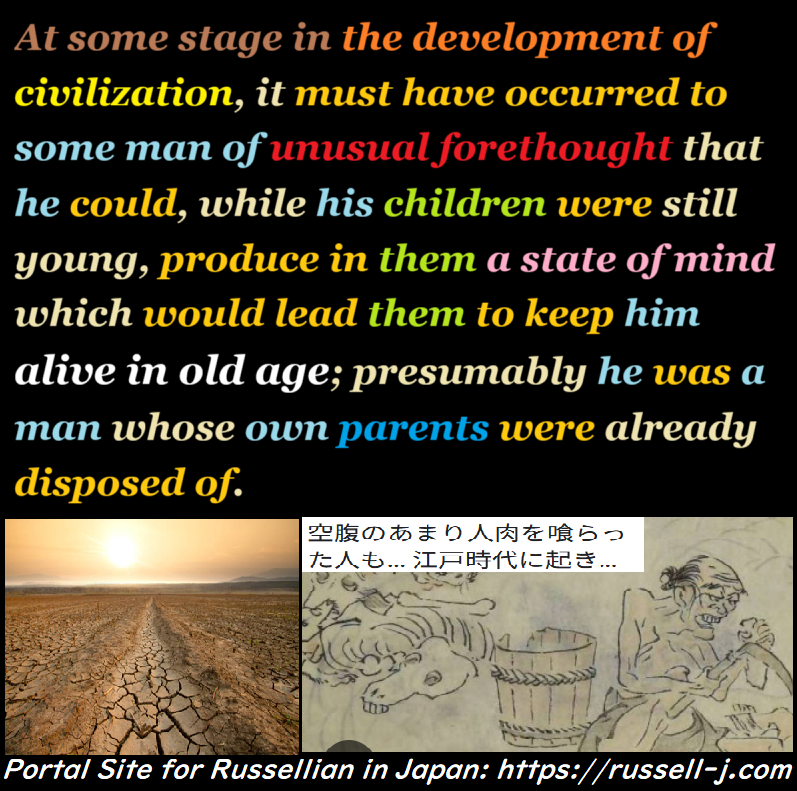 Bertrand Russell Quotes