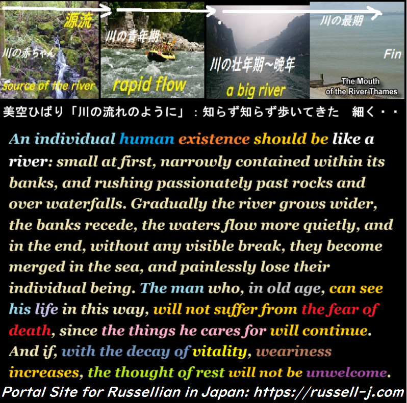 Bertrand Russell Quotes