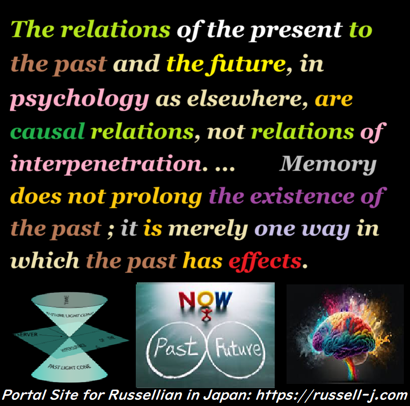 Bertrand Russell Quotes