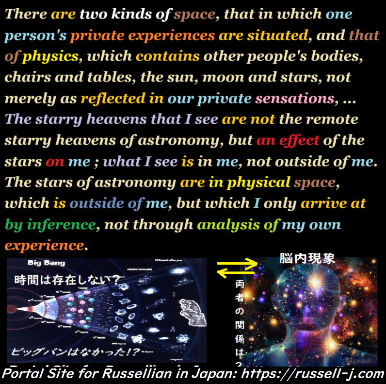 Bertrand Russell Quotes