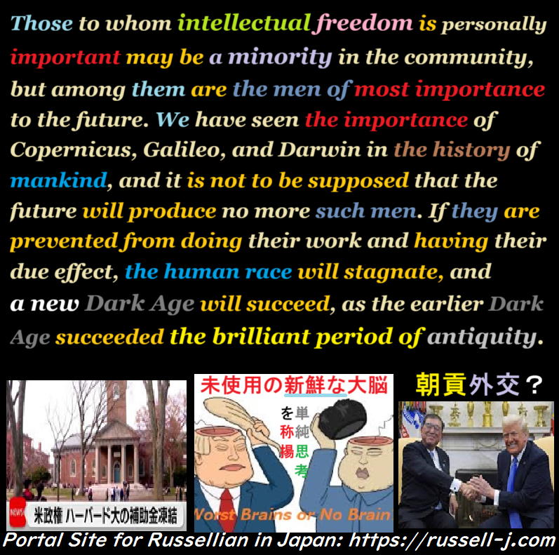 Bertrand Russell Quotes