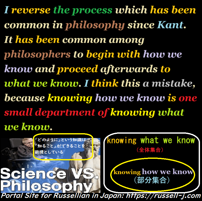 Bertrand Russell Quotes