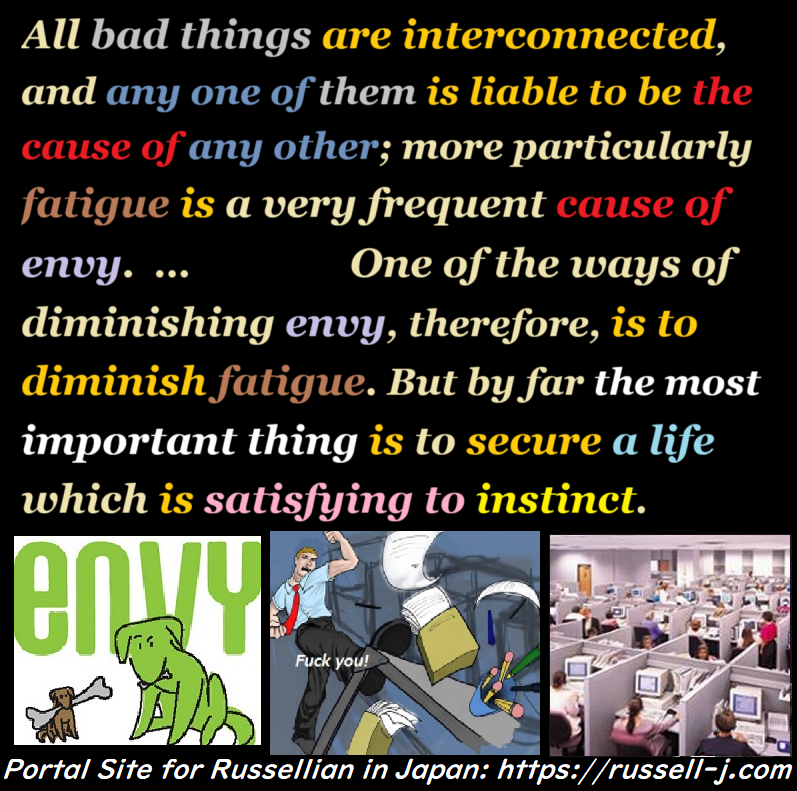 Bertrand Russell Quotes