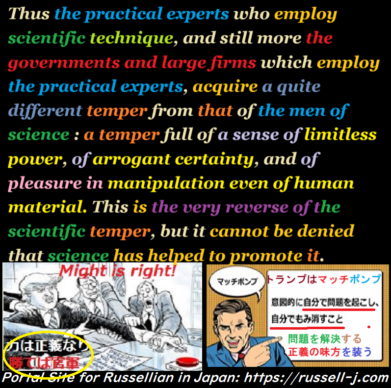 Bertrand Russell Quotes