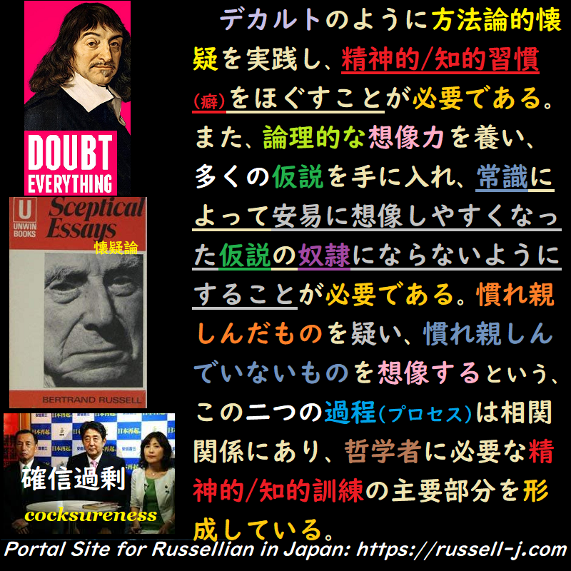 バートランド・ラッセルの名言・警句( Bertrand Ru
ssell Quotes )