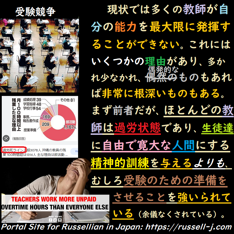 バートランド・ラッセルの名言・警句( Bertrand Russell Quotes )