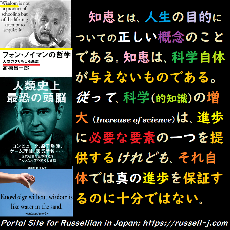 バートランド・ラッセルの名言・警句（ Bertrand Russell Quotes ）