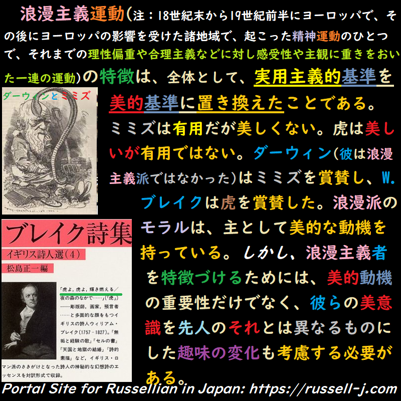 バートランド・ラッセルの名言・警句( Bertrand Russell Quotes )