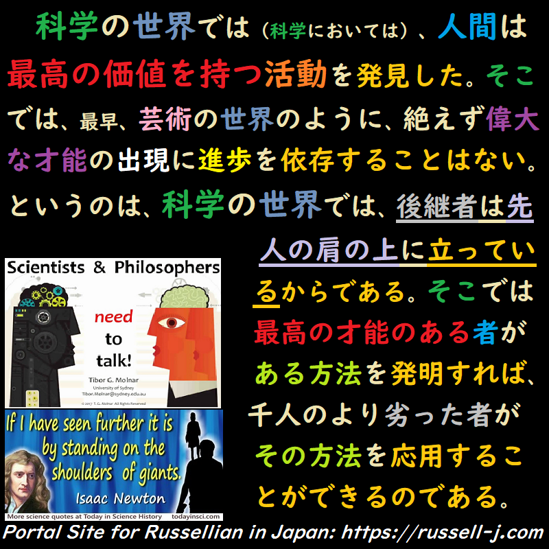 バートランド・ラッセルの名言・警句( Bertrand Russell Quotes )