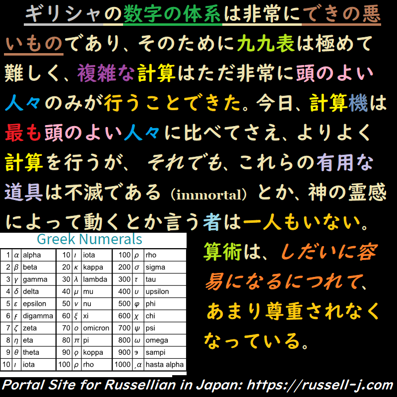 バートランド・ラッセルの名言・警句( Bertrand Russell Quotes )