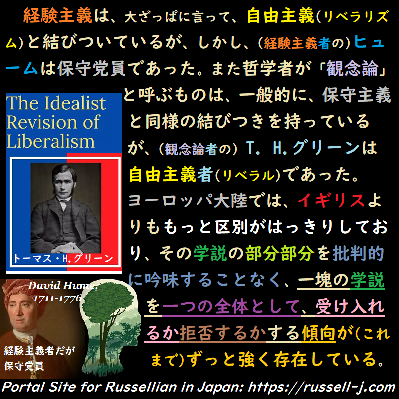 バートランド・ラッセルの名言・警句( Bertrand Russell Quotes )