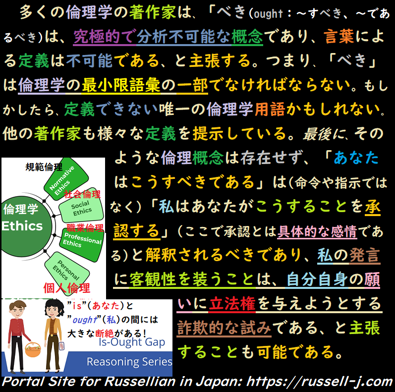 バートランド・ラッセルの名言・警句( Bertrand Russell Quotes )