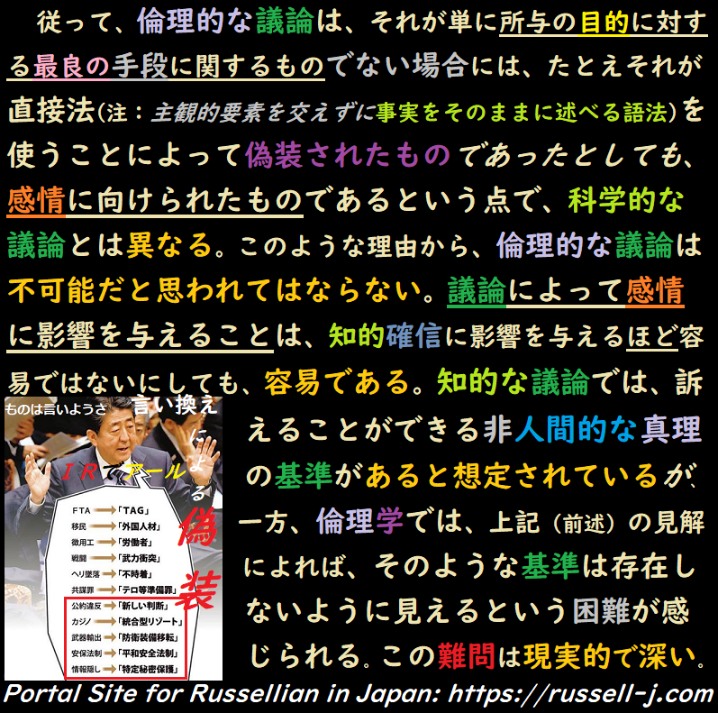 バートランド・ラッセルの名言・警句( Bertrand Russell Quotes )