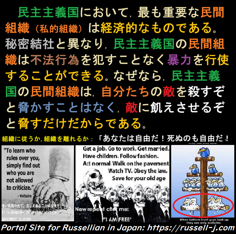 バートランド・ラッセルの名言・警句( Bertrand Russell Quotes )