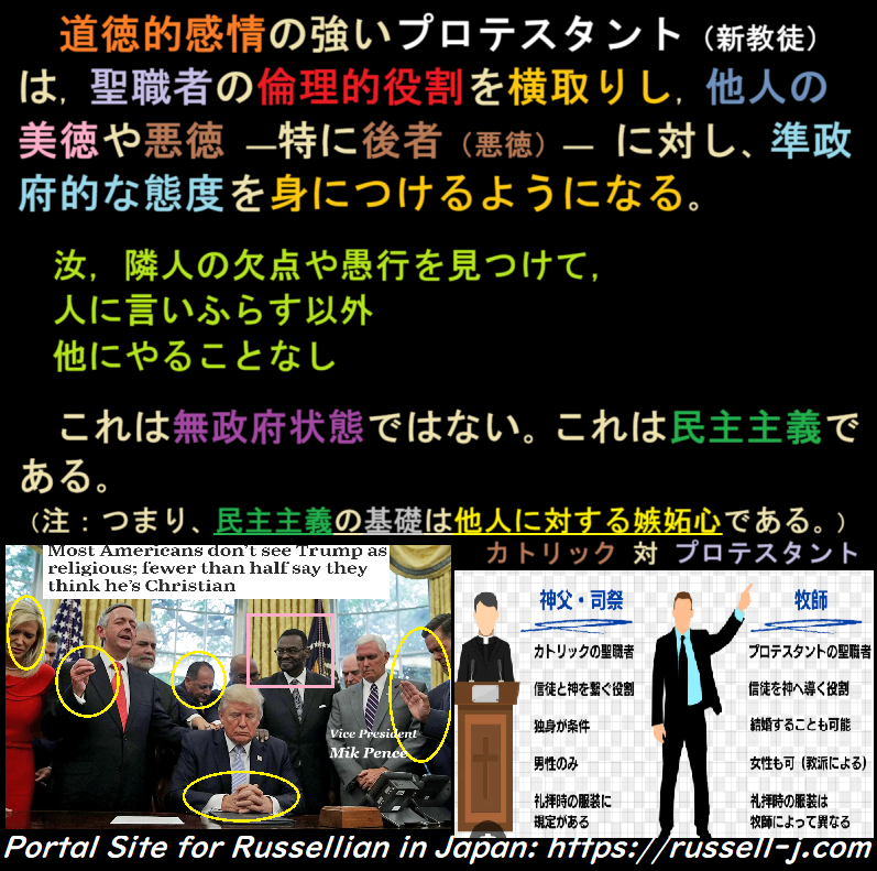 バートランド・ラッセルの名言・警句( Bertrand Russell Quotes )