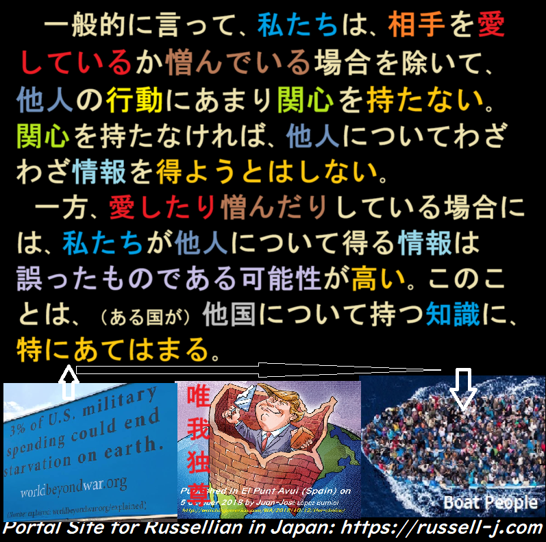 バートランド・ラッセルの本日の言葉