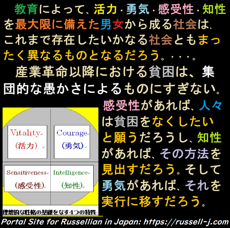 バートランド・ラッセルの名言・警句( Bertrand Russell Quotes )